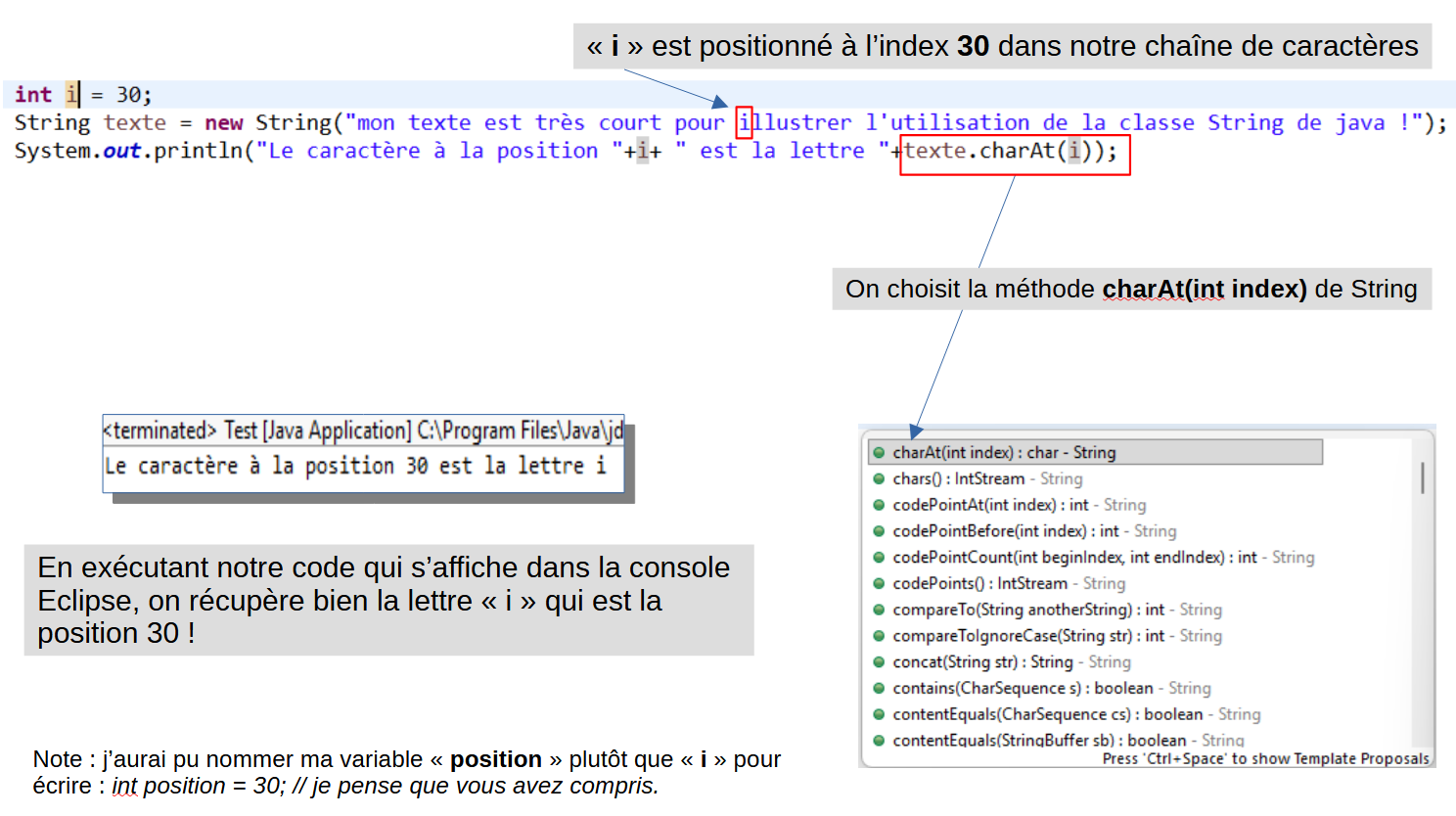 démonstration String
